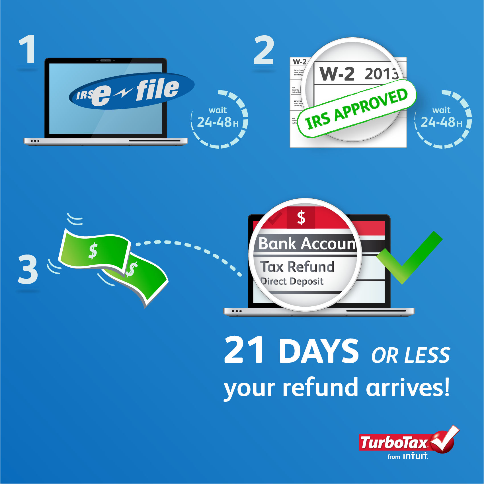 turbotax-refund-turbotax-has-turned-off-the-ability-of-its-software
